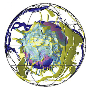 Geodynamics