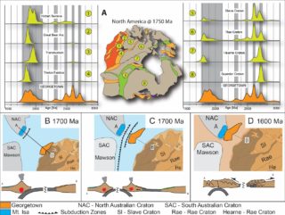 GEOLOGY Jan2018