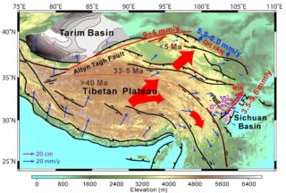 Tibetan Plateau