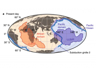 Two-faced Earth