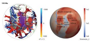 supercontinents break up along orogens